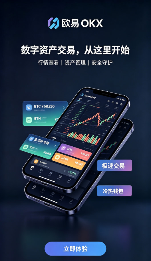 欧交易所app官方相关配图